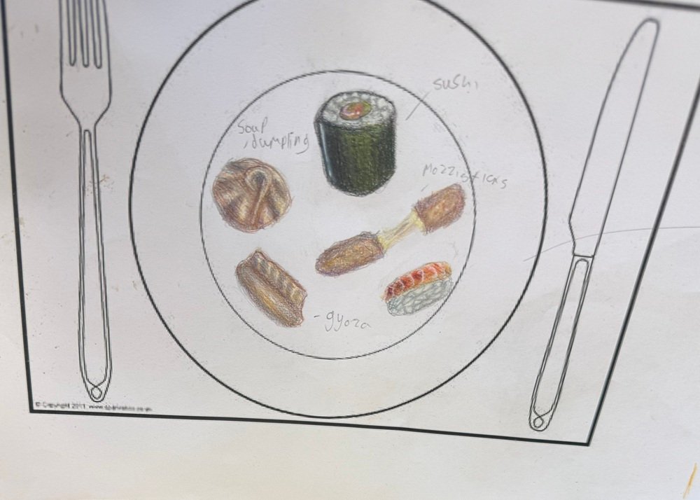 Drawing of food on a plate